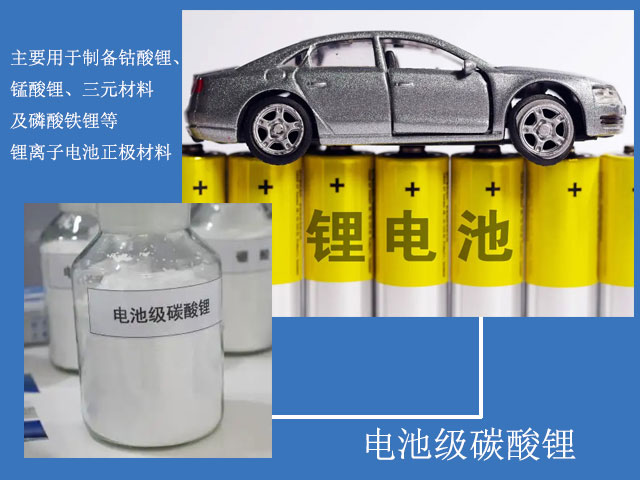 電池級(jí)碳酸鋰應(yīng)用