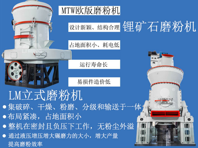 鋰輝石磨粉機(jī)優(yōu)勢簡介 鋰輝石磨粉機(jī)優(yōu)勢簡介