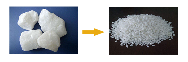 石英制砂前后對(duì)比參考