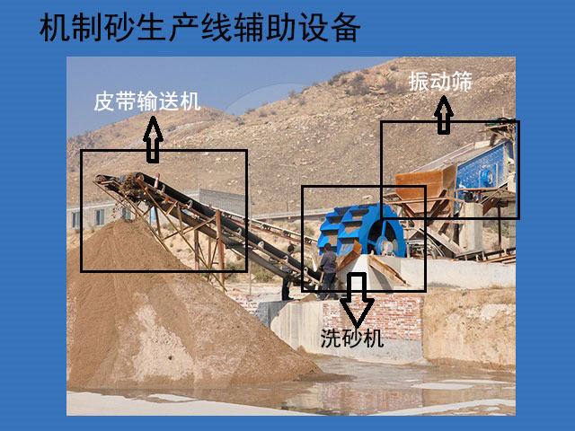 機制砂生產(chǎn)線配套設(shè)備 機制砂生產(chǎn)線配套設(shè)備