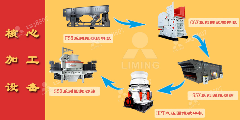 時(shí)產(chǎn)300噸鉀鈉長石破碎制砂生產(chǎn)線