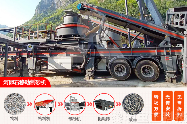 河卵石移動(dòng)制砂機(jī)工藝流程和成品展示
