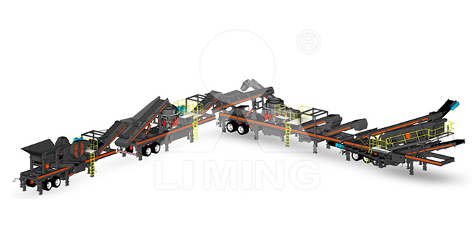 組合五：三段一閉路破碎+篩分，3或4種成品