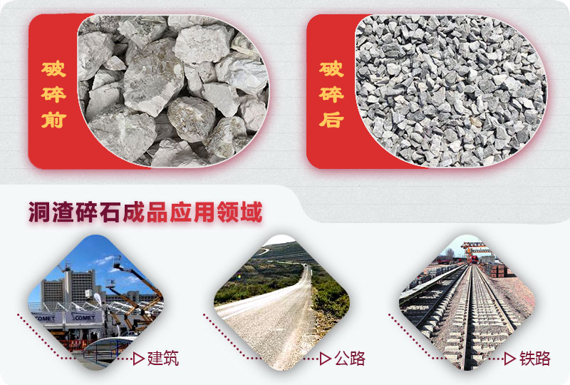 洞渣加工碎石成品應用領域